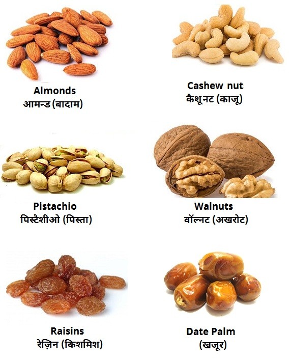 Dry Fruits & Nuts